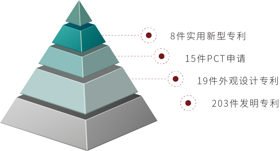 未標(biāo)題-1.png